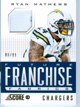 Ryan Mathews Game Worn Jersey Card