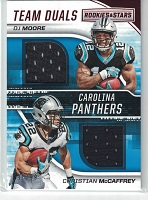 Christian McCaffrey Game Worn Jersey
