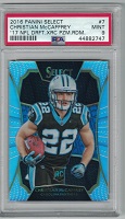 Christian McCaffrey Game Worn Jersey